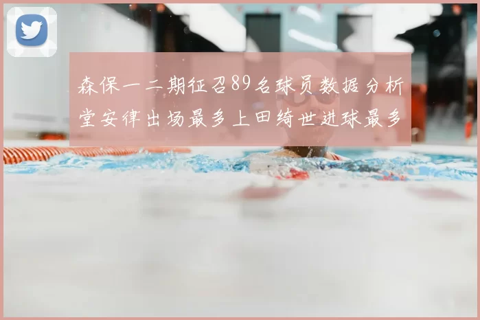 森保一二期征召89名球员数据分析堂安律出场最多上田绮世进球最多