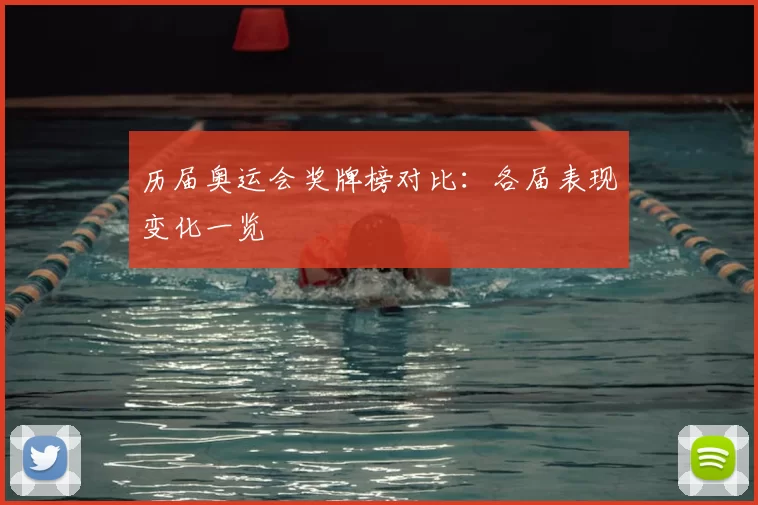 历届奥运会奖牌榜对比:各届表现变化一览