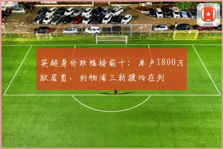 英超身价跌幅榜前十:库卢1800万欧居首,利物浦三新援均在列